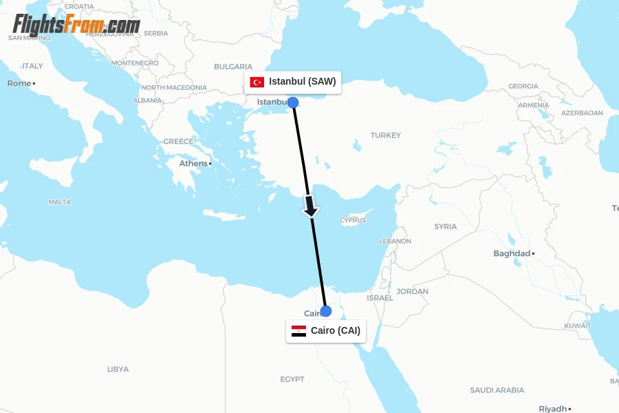 Flights from Istanbul to Cairo route map