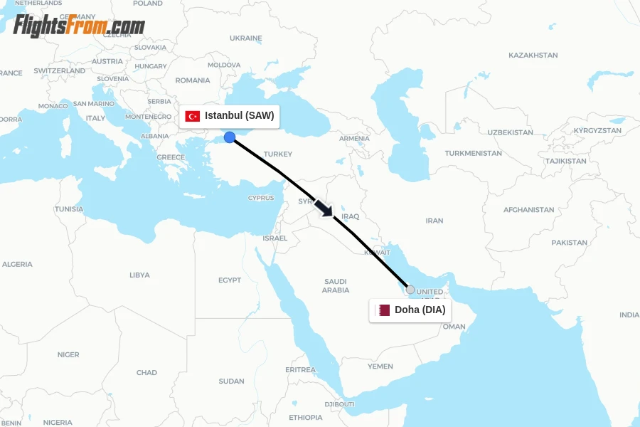 Flights from Istanbul to Doha route map