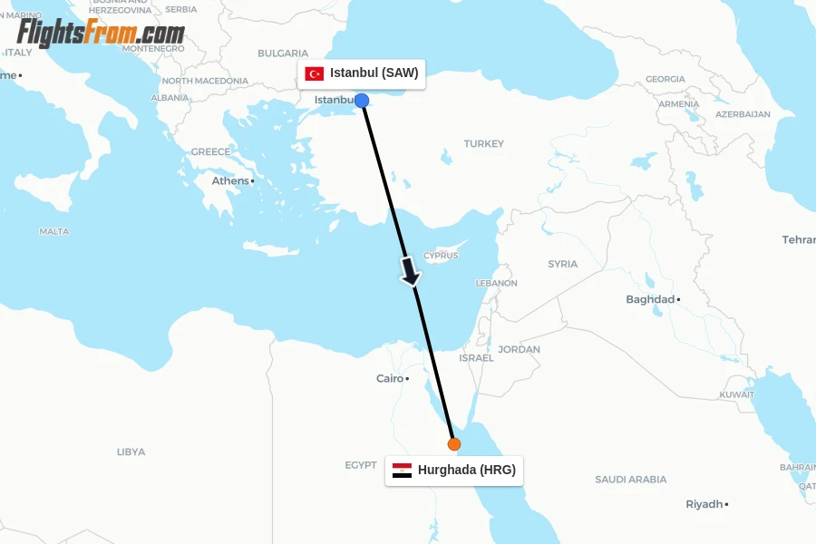 Flights from Istanbul to Hurghada route map