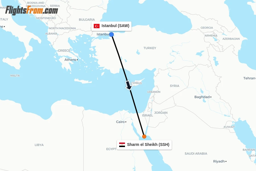 Flights from Istanbul to Sharm el Sheikh route map