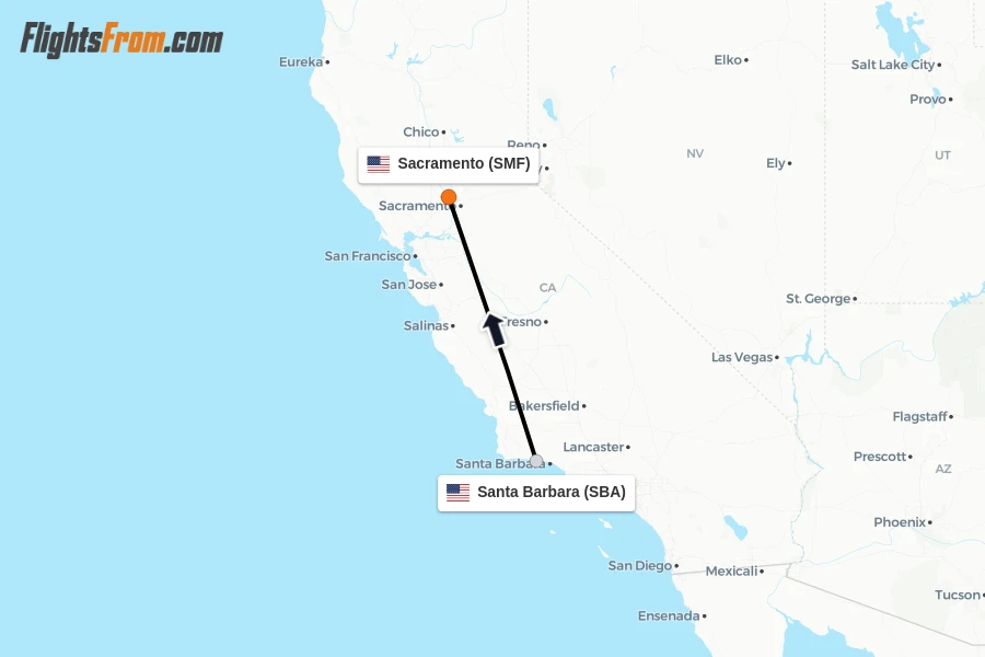 Flights from Santa Barbara to Sacramento route map