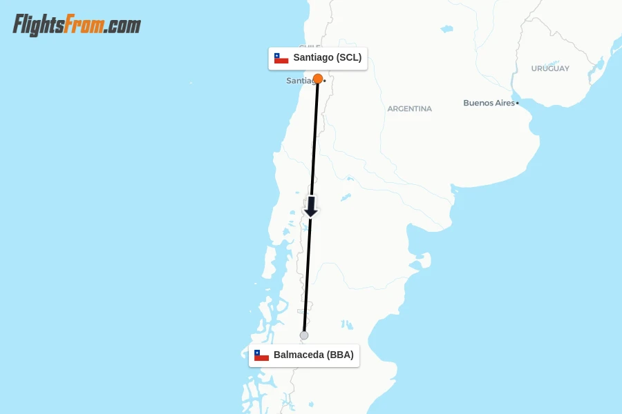 Flights from Santiago to Balmaceda route map
