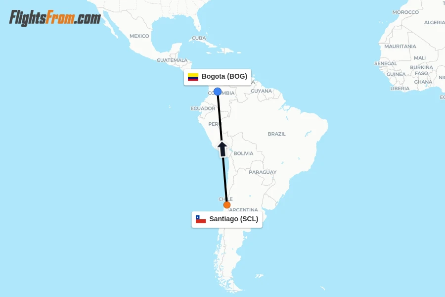 Flights from Santiago to Bogota route map