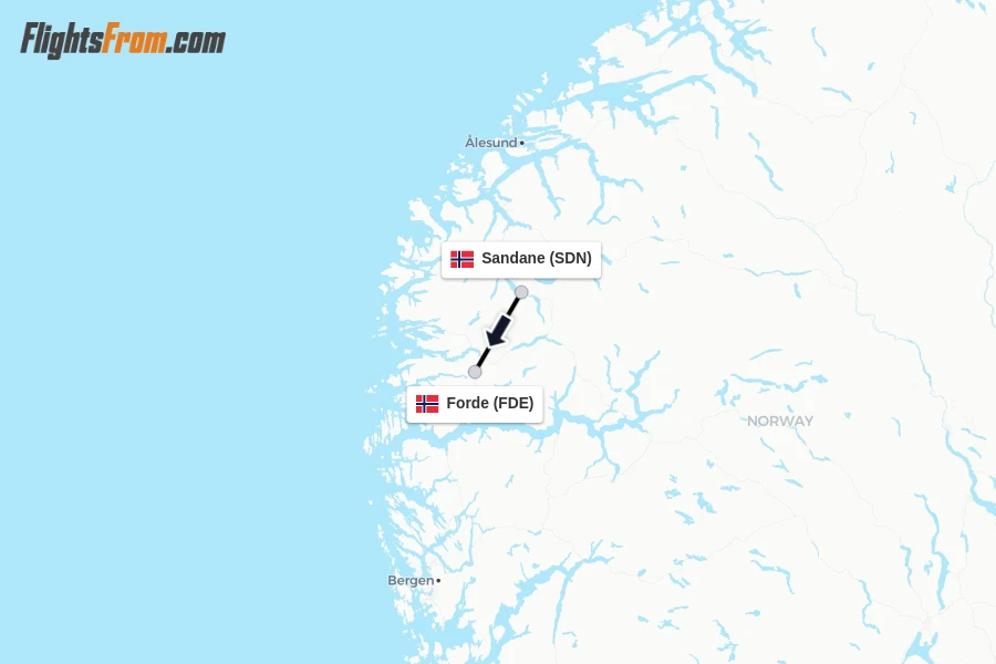 Flights from Sandane to Forde route map