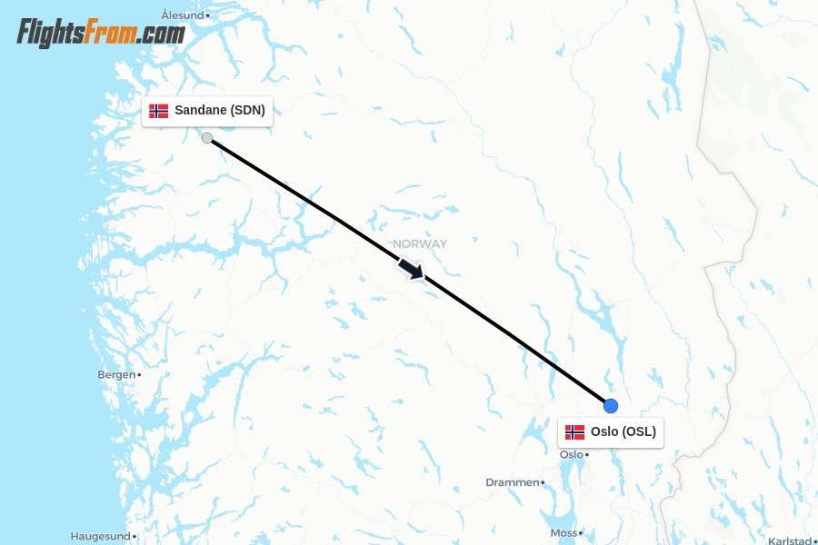 Flights from Sandane to Oslo route map