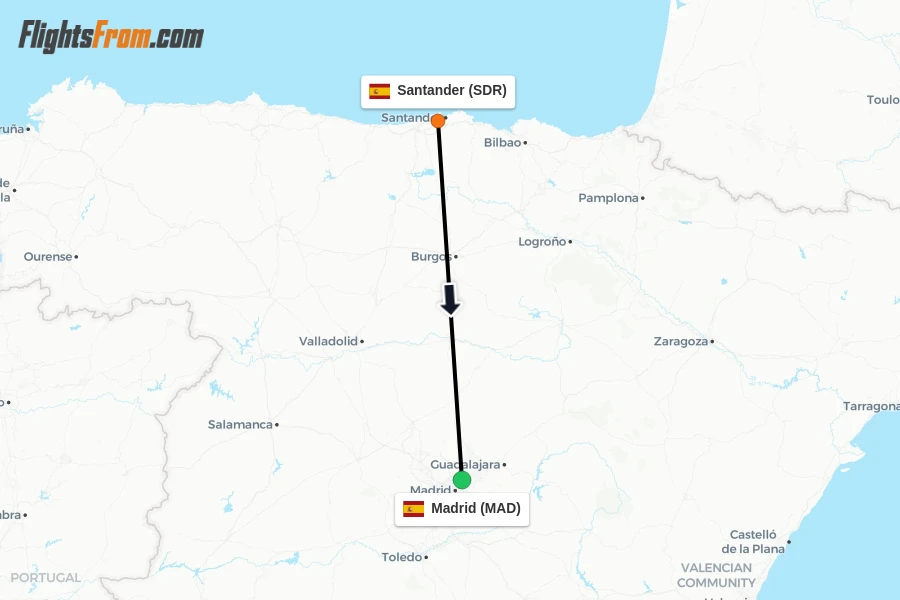 Flights from Santander to Madrid route map