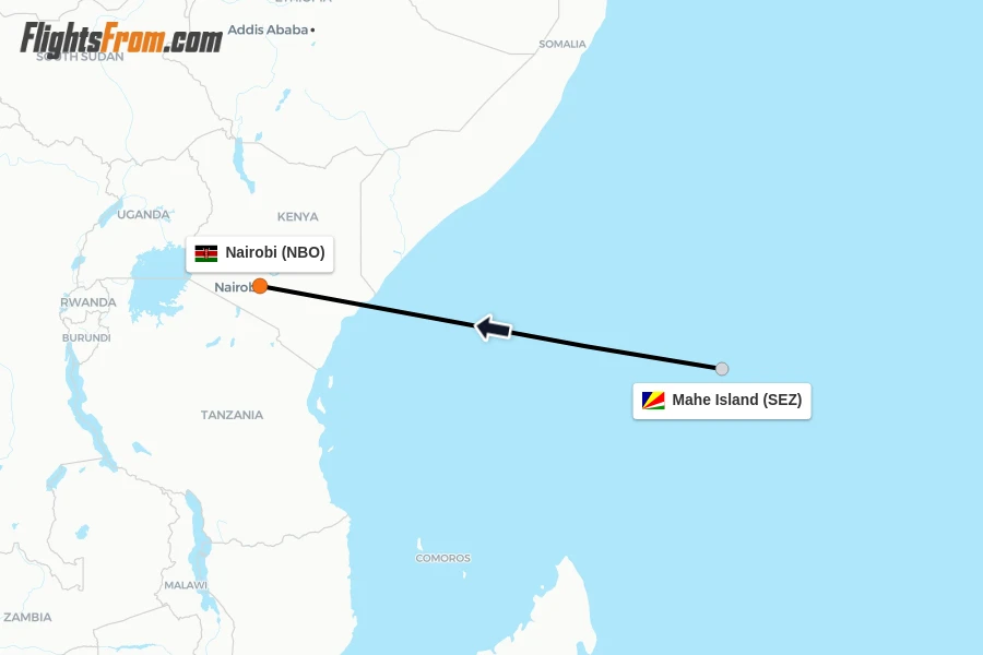 Flights from Mahe Island to Nairobi route map