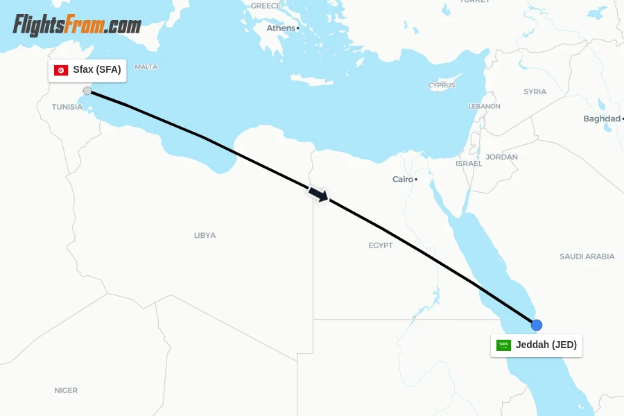 Flights from Sfax to Jeddah route map