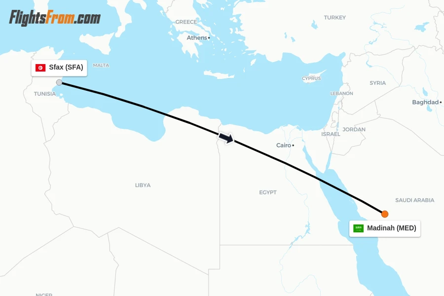 Flights from Sfax to Madinah route map