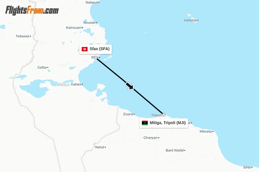 Flights from Sfax to Mitiga, Tripoli route map