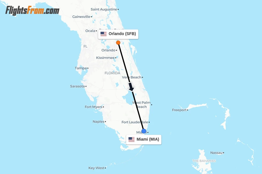 Flights from Orlando to Miami route map