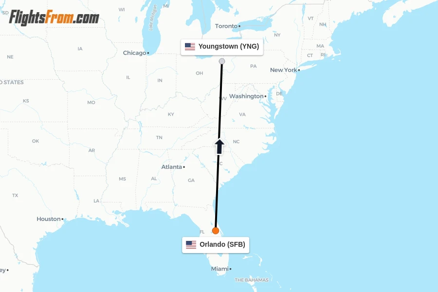 Flights from Orlando to Youngstown route map