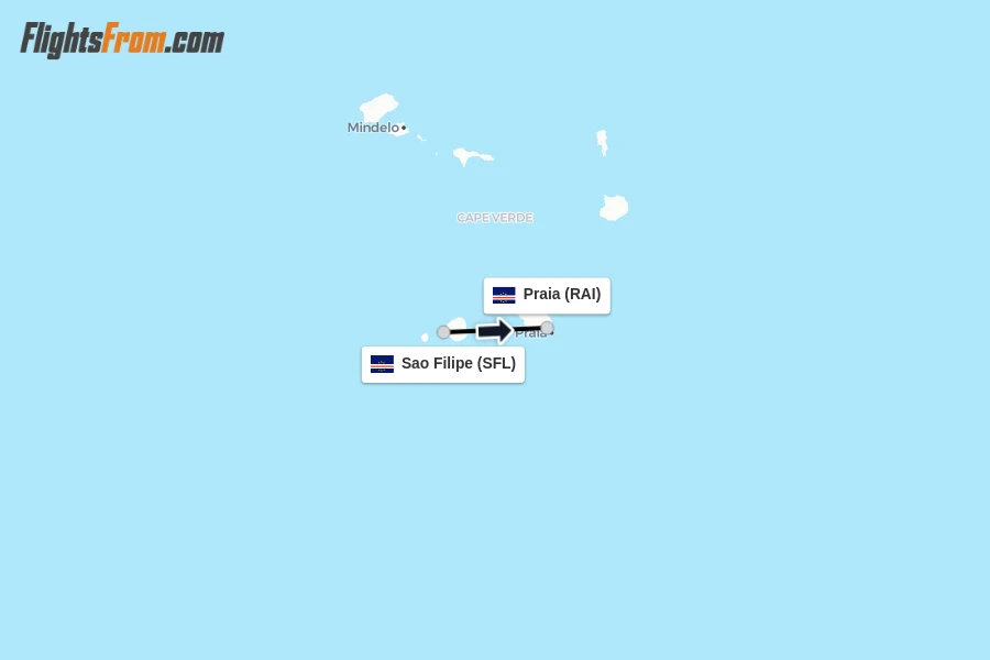 Flights from Sao Filipe to Praia route map