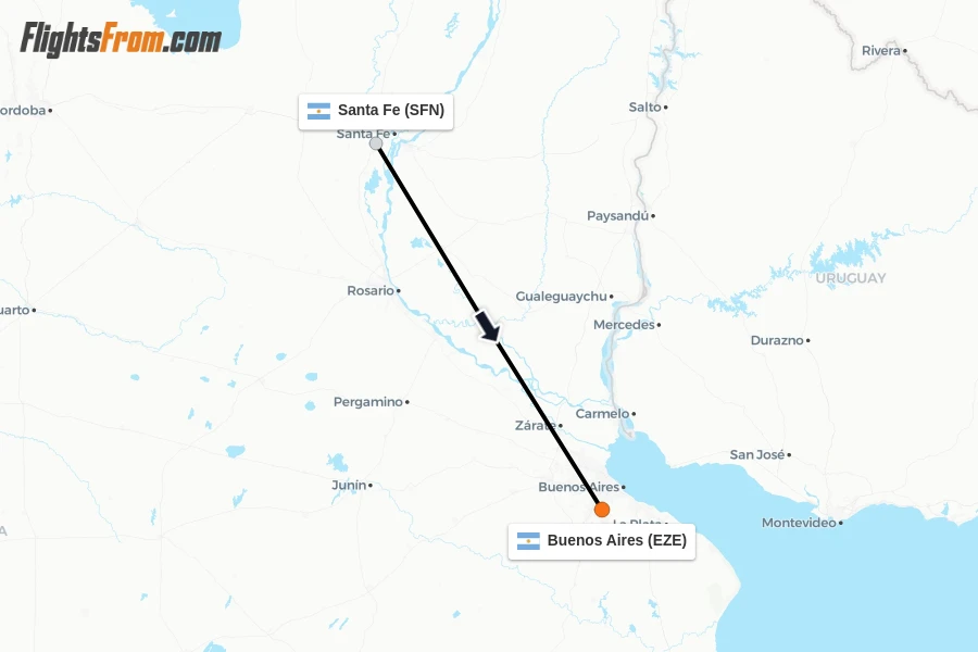Flights from Santa Fe to Buenos Aires route map