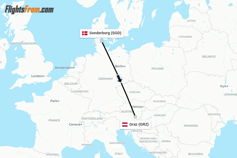 Flights from Sonderborg to Graz route map