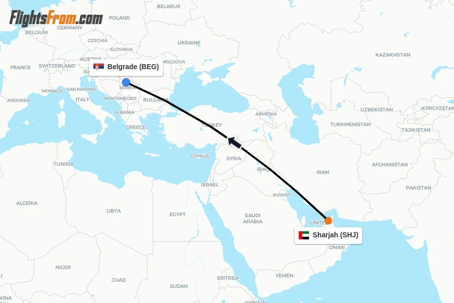 Flights from Sharjah to Belgrade route map
