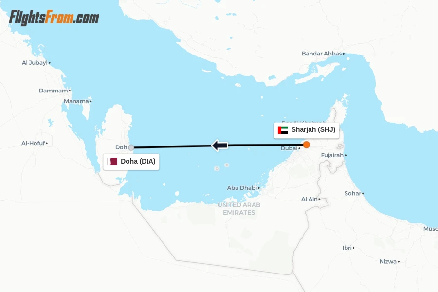 Flights from Sharjah to Doha route map