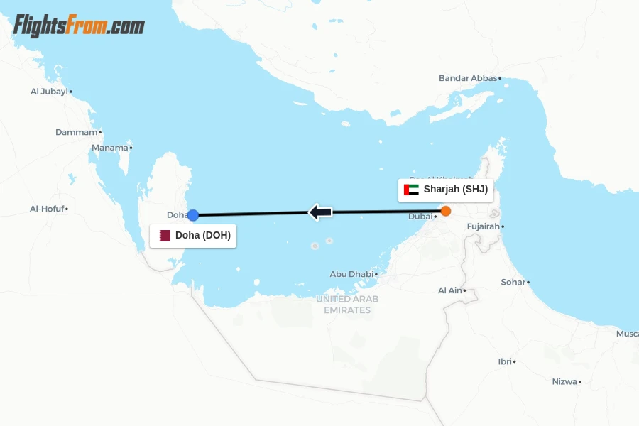 Flights from Sharjah to Doha route map