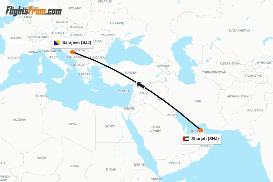 Flights from Sharjah to Sarajevo route map