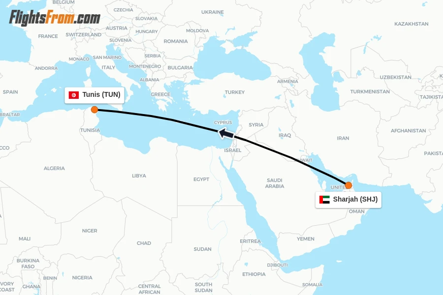 Flights from Sharjah to Tunis route map