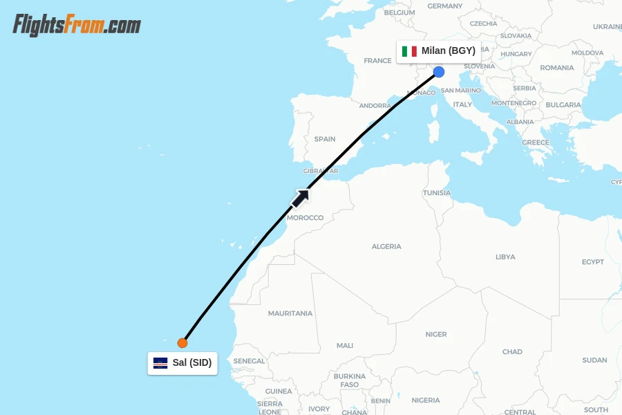 Flights from Sal to Milan route map