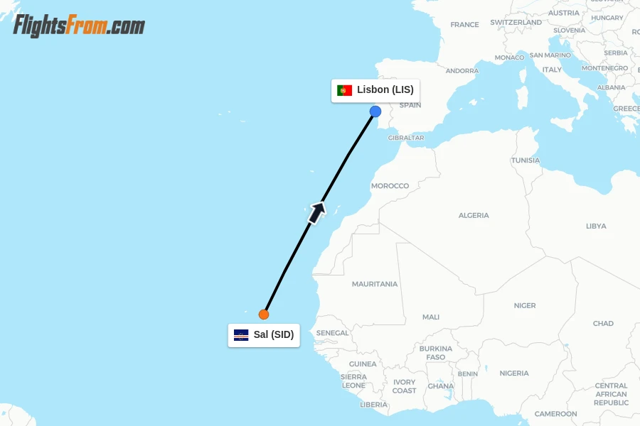 Flights from Sal to Lisbon route map