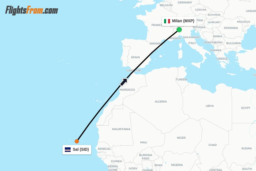 Flights from Sal to Milan route map