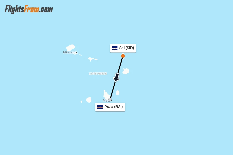 Flights from Sal to Praia route map