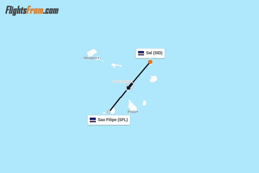 Flights from Sal to Sao Filipe route map