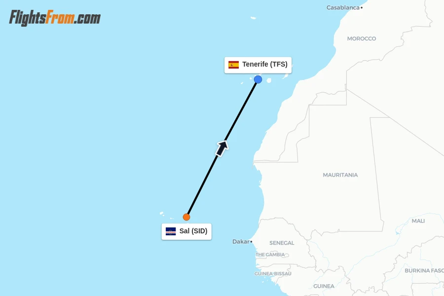 Flights from Sal to Tenerife route map