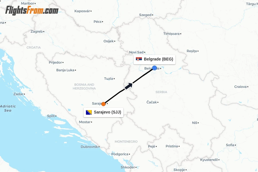 Flights from Sarajevo to Belgrade route map