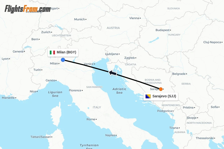 Flights from Sarajevo to Milan route map