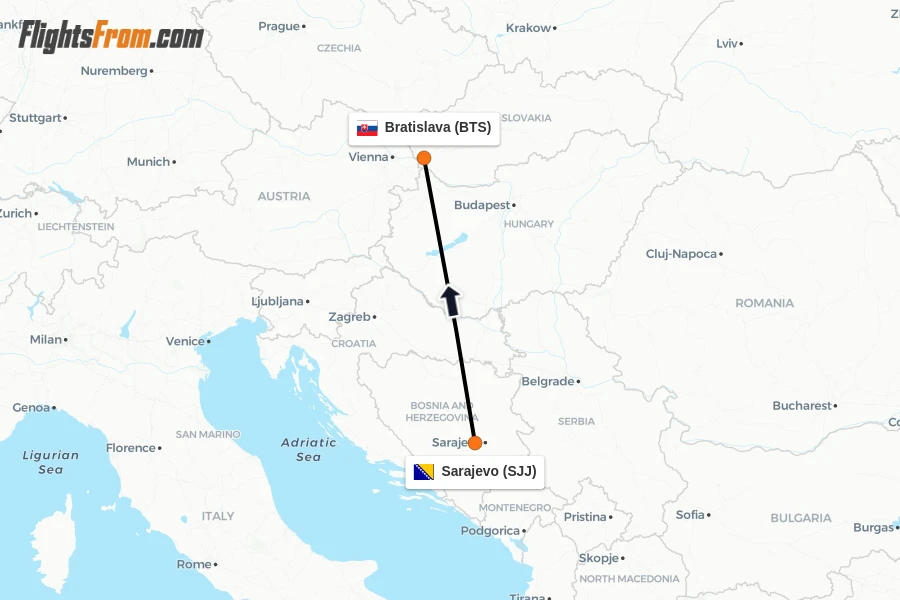 Flights from Sarajevo to Bratislava route map