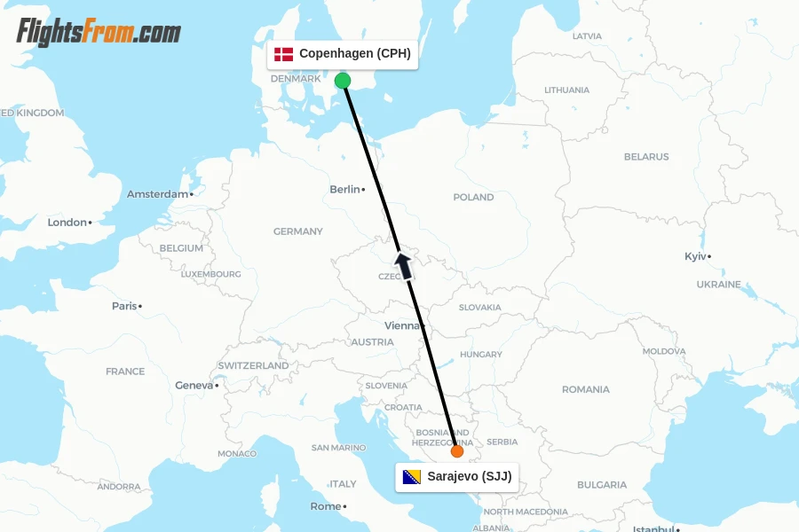 Flights from Sarajevo to Copenhagen route map