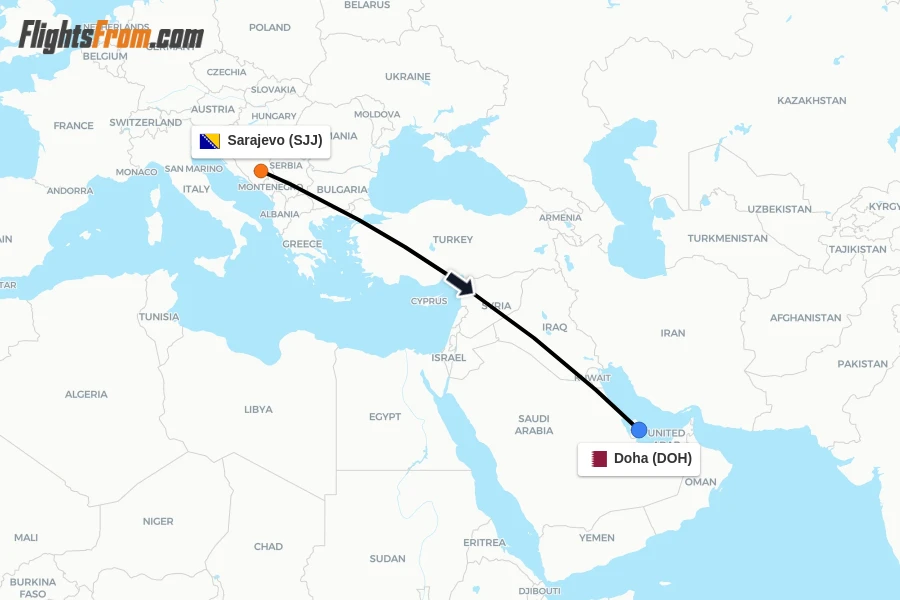 Flights from Sarajevo to Doha route map