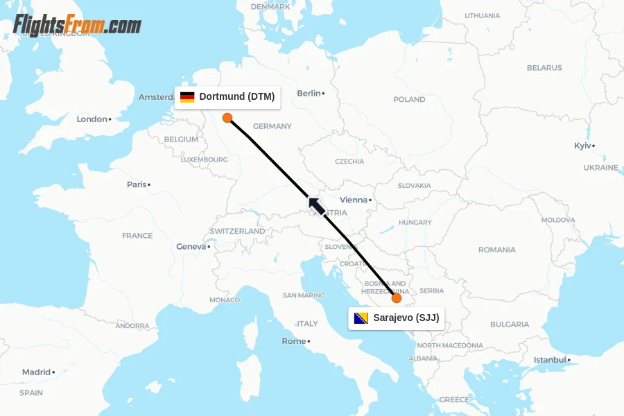 Flights from Sarajevo to Dortmund route map