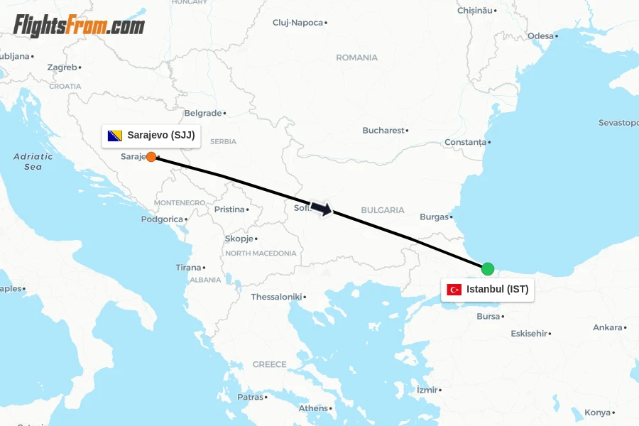 Flights from Sarajevo to Istanbul route map