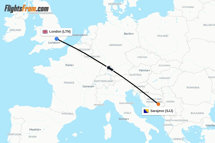 Flights from Sarajevo to London route map
