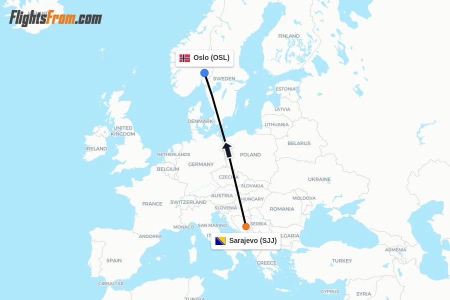 Flights from Sarajevo to Oslo route map