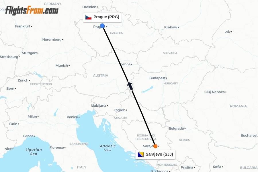 Flights from Sarajevo to Prague route map