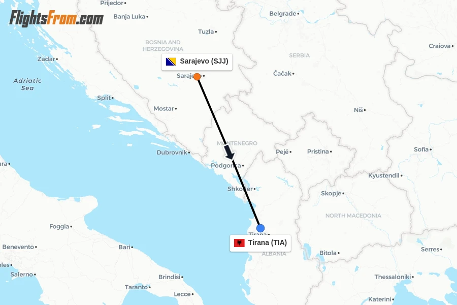 Flights from Sarajevo to Tirana route map