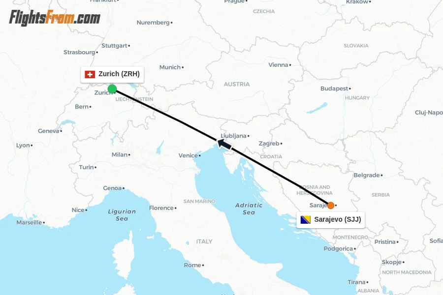 Flights from Sarajevo to Zurich route map