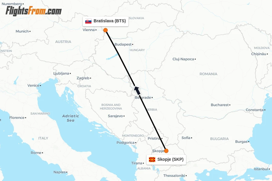 Flights from Skopje to Bratislava route map
