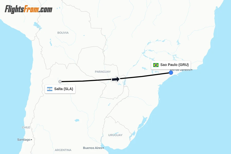 Flights from Salta to Sao Paulo route map