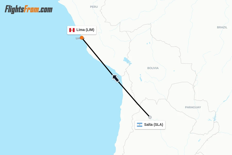 Flights from Salta to Lima route map