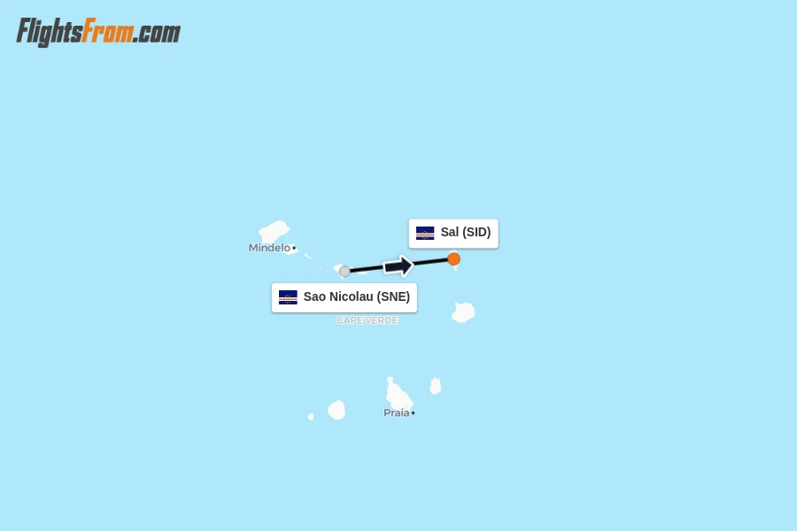 Flights from Sao Nicolau to Sal route map