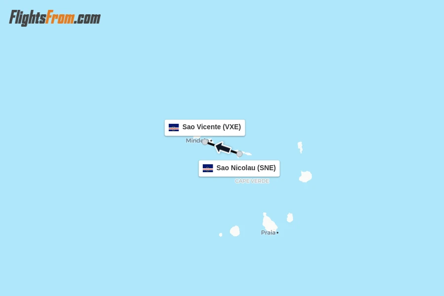 Flights from Sao Nicolau to Sao Vicente route map