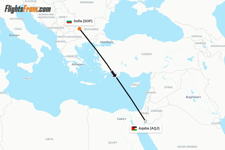 Flights from Sofia to Aqaba route map