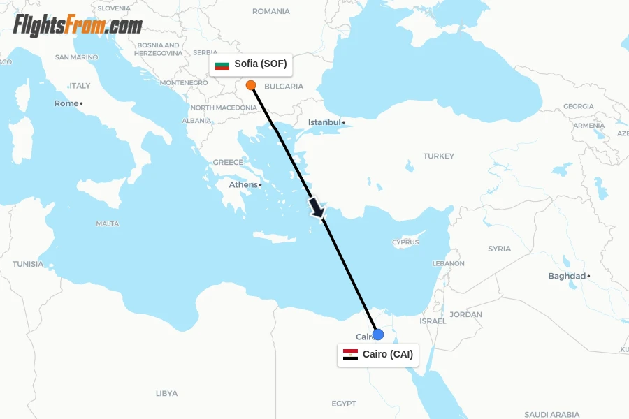 Flights from Sofia to Cairo route map