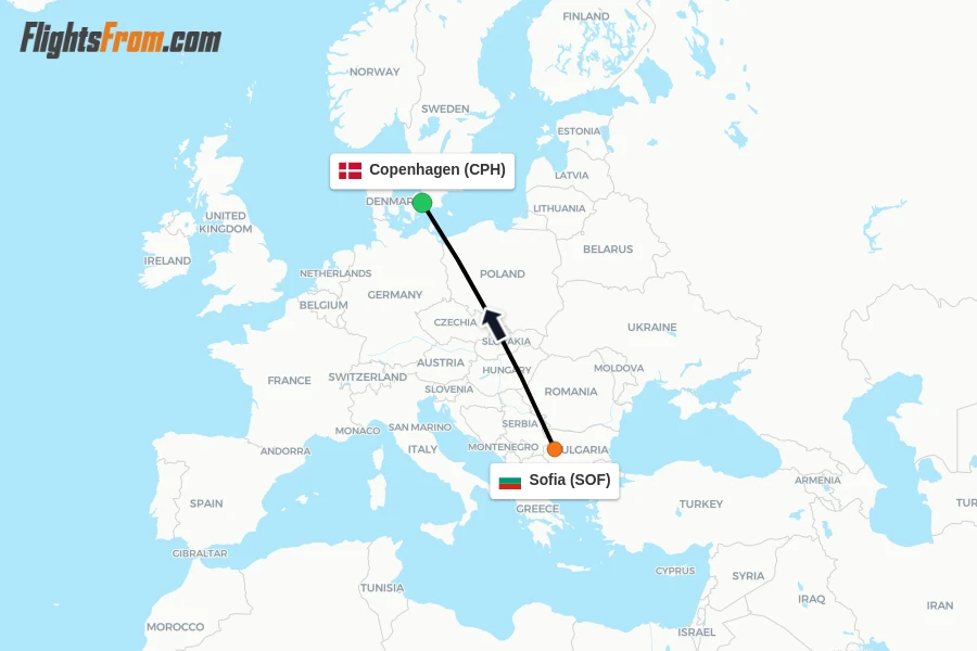 Flights from Sofia to Copenhagen route map